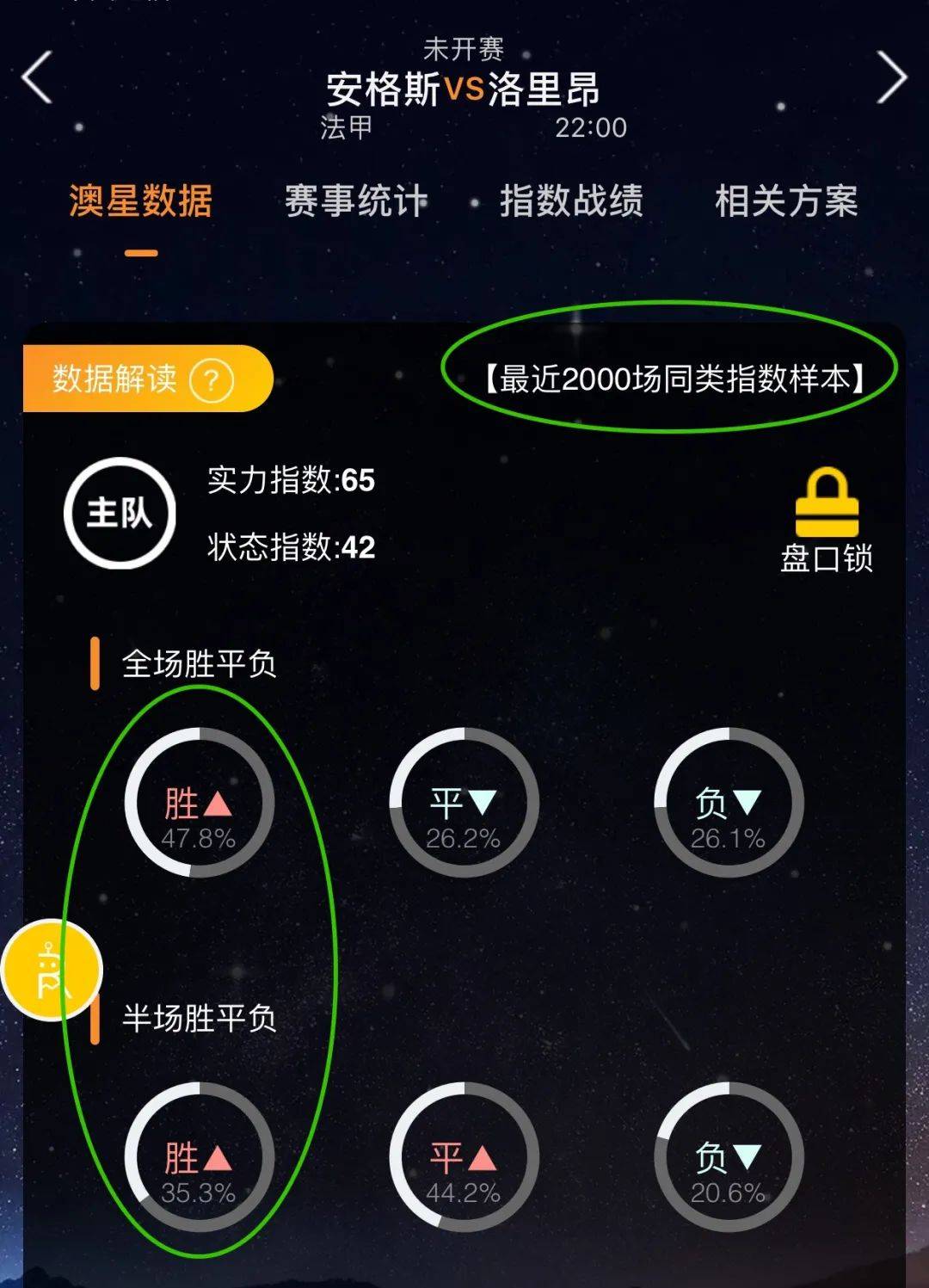 的个
